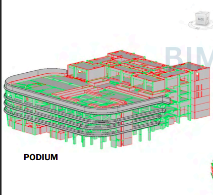 BIRLA NIYAARA, WORLI INDIA